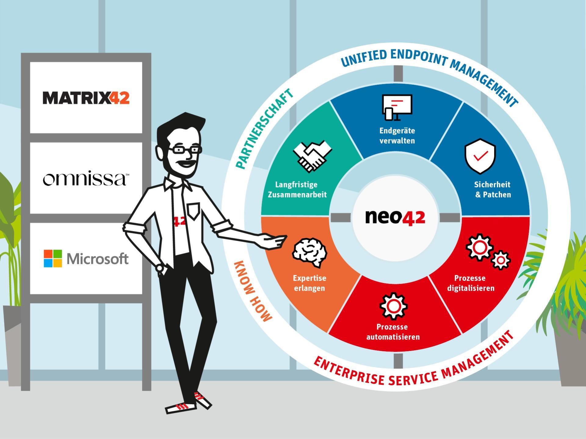 Hero Startseite final neo42