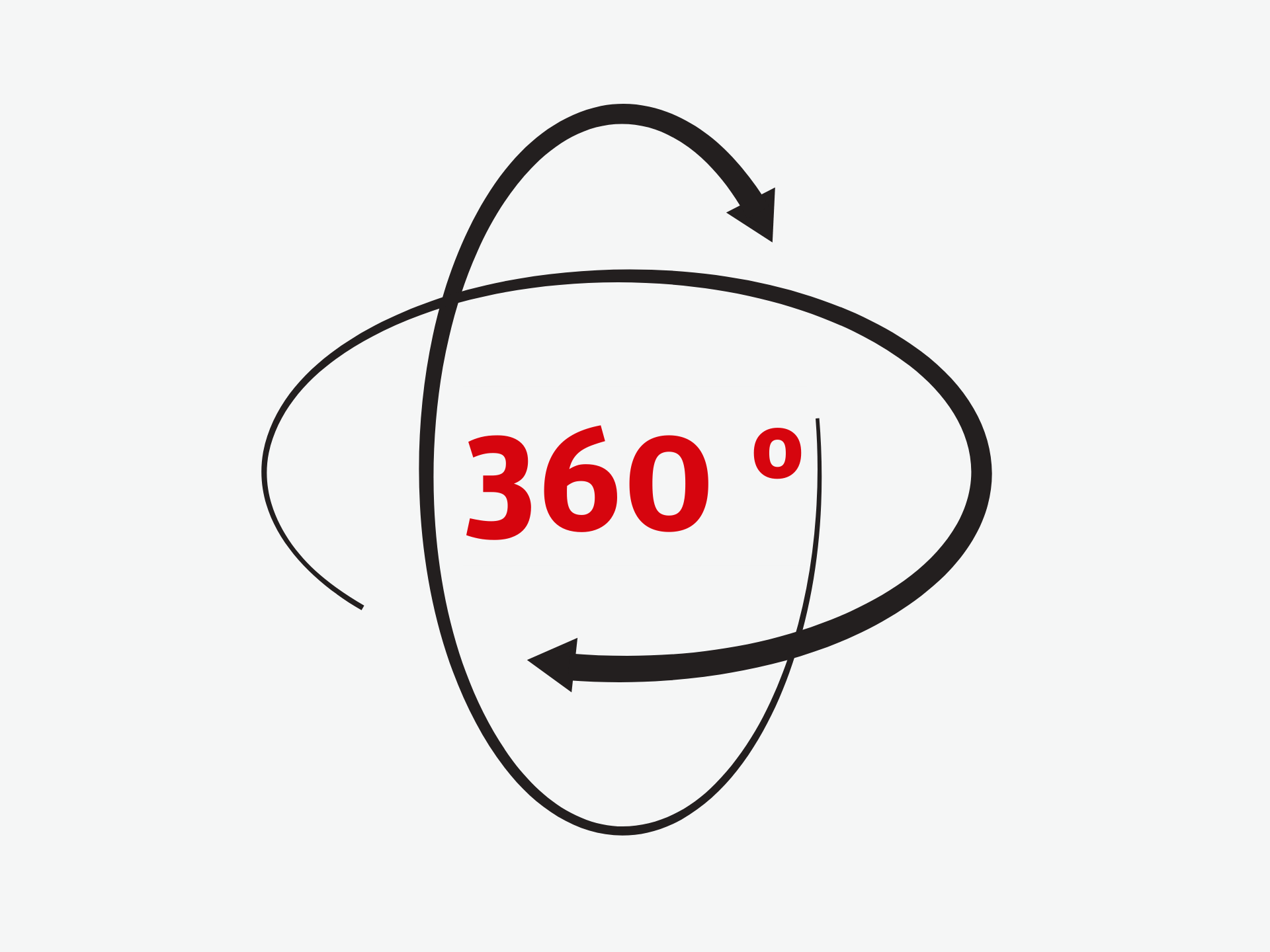 Kachel 360 Grad Loesungsansatz