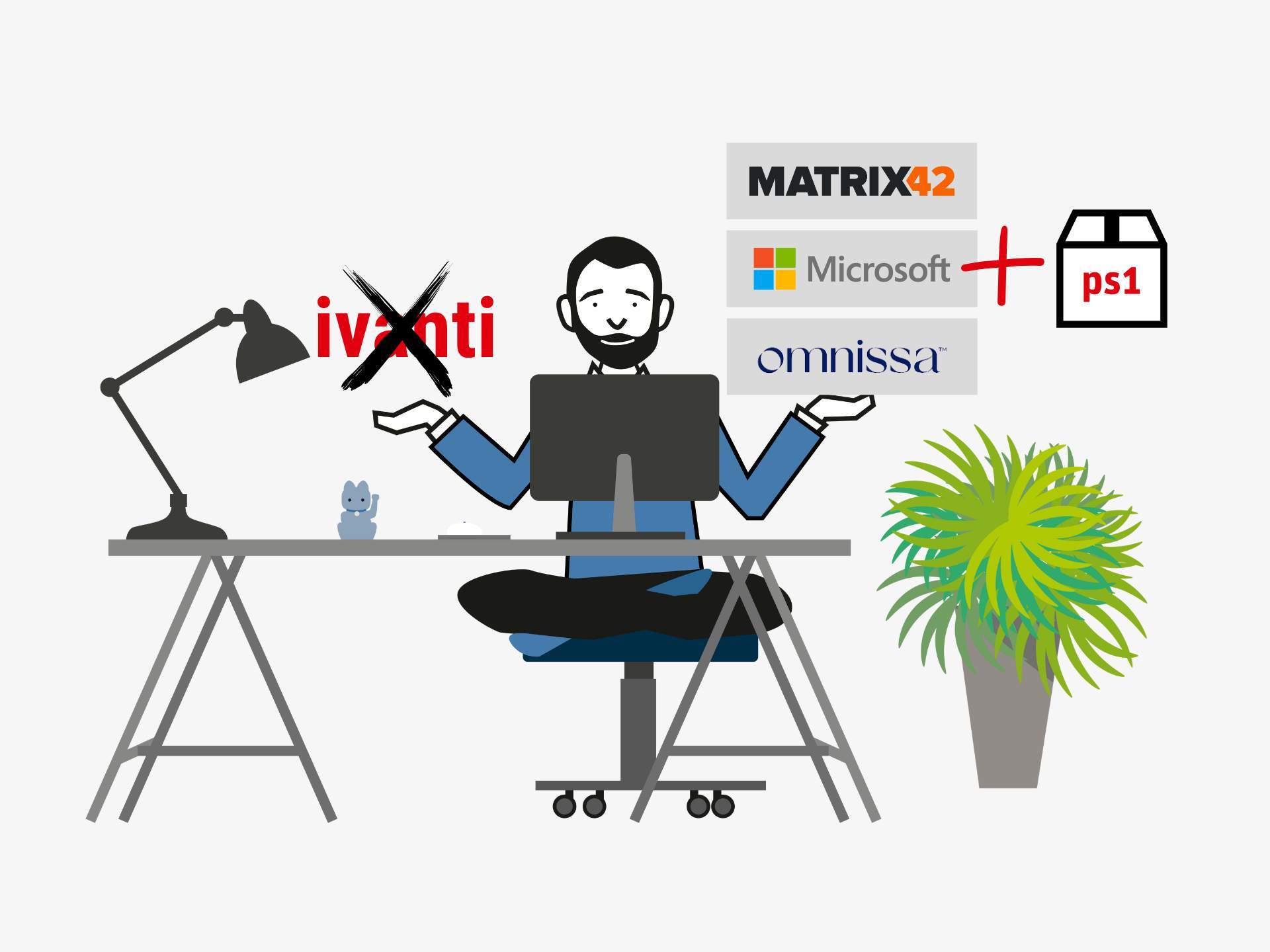 ivanti DSM out of life alternativen
