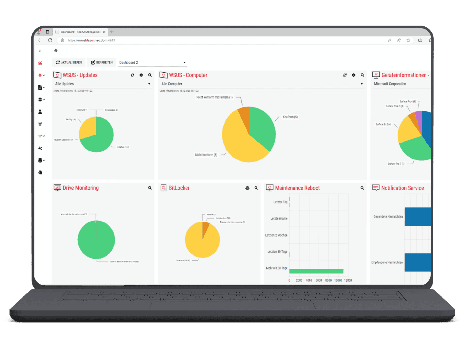 Mockup Management Service Dashboard2