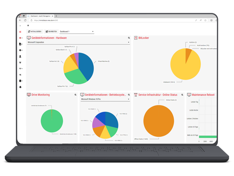 Mockup neo42 Management Service Dashboard1