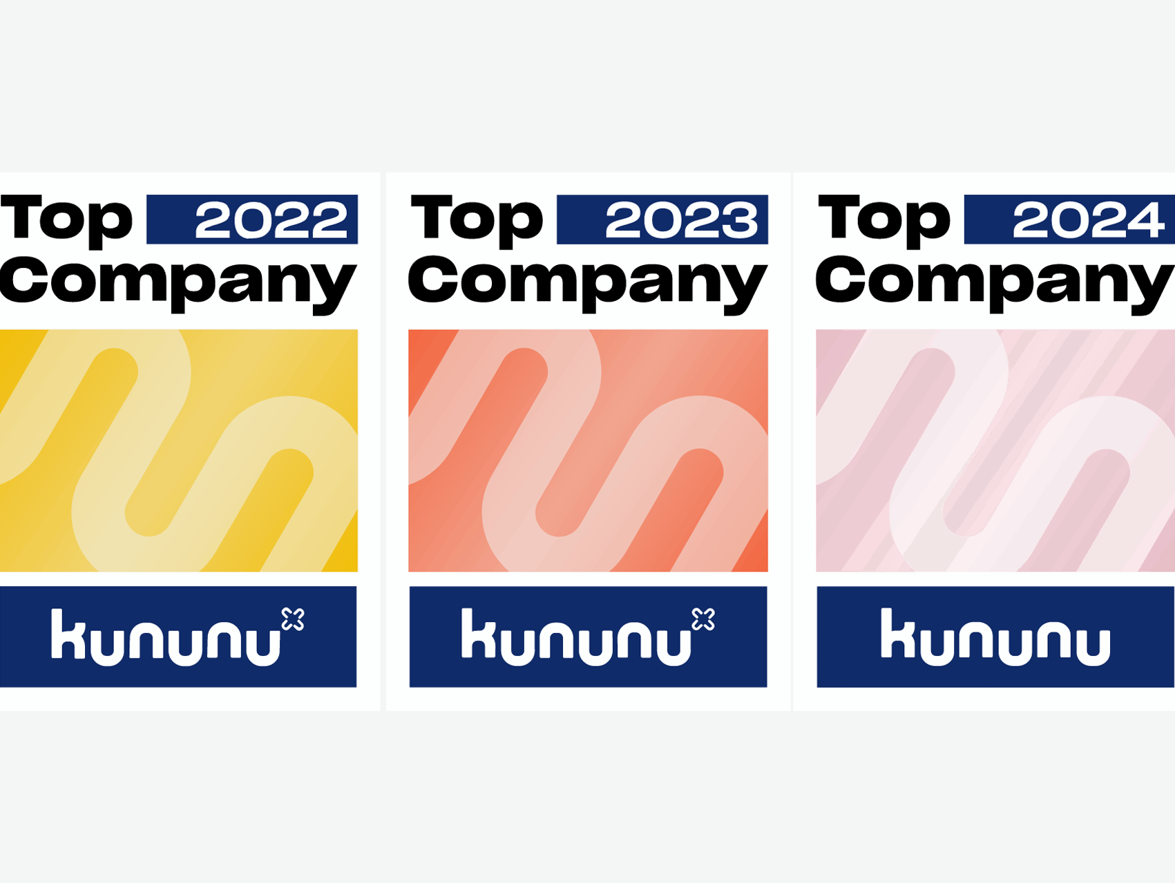 kununu top company 2024 neo42