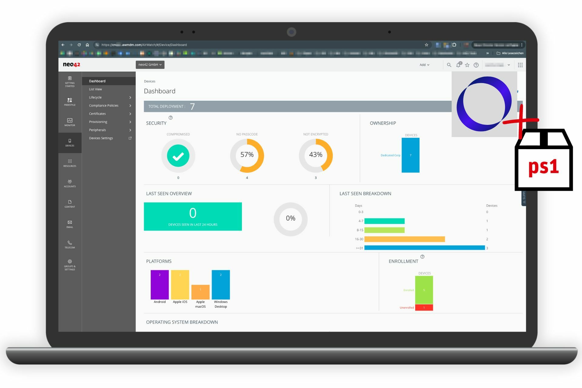 Ivanti DSM Alternative Omnissa WSO Softwareverteilung neo42